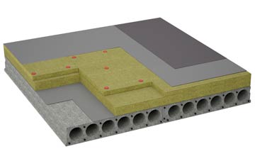 considerations of Foulbridge flat roofing insulation